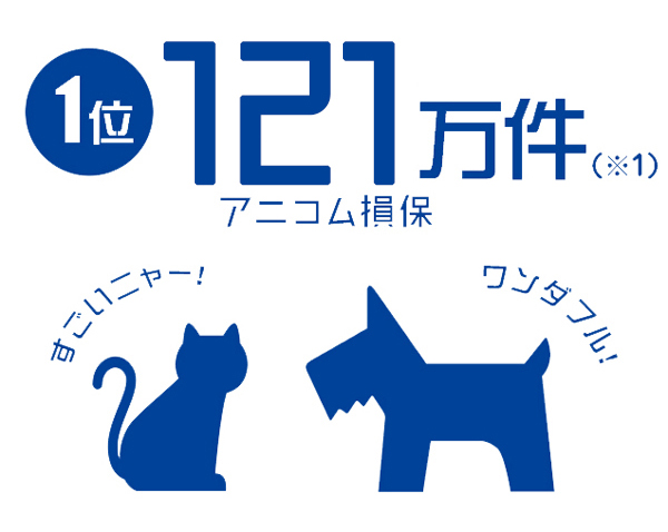 1位 121万件 アニコム損保 2位 90万件 A社