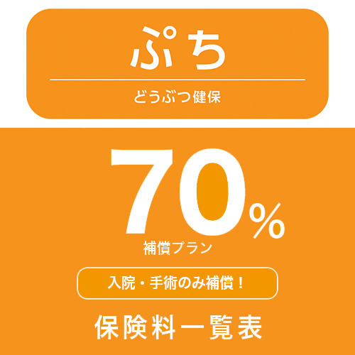 70%補償プラン - 入院・手術のみ補償