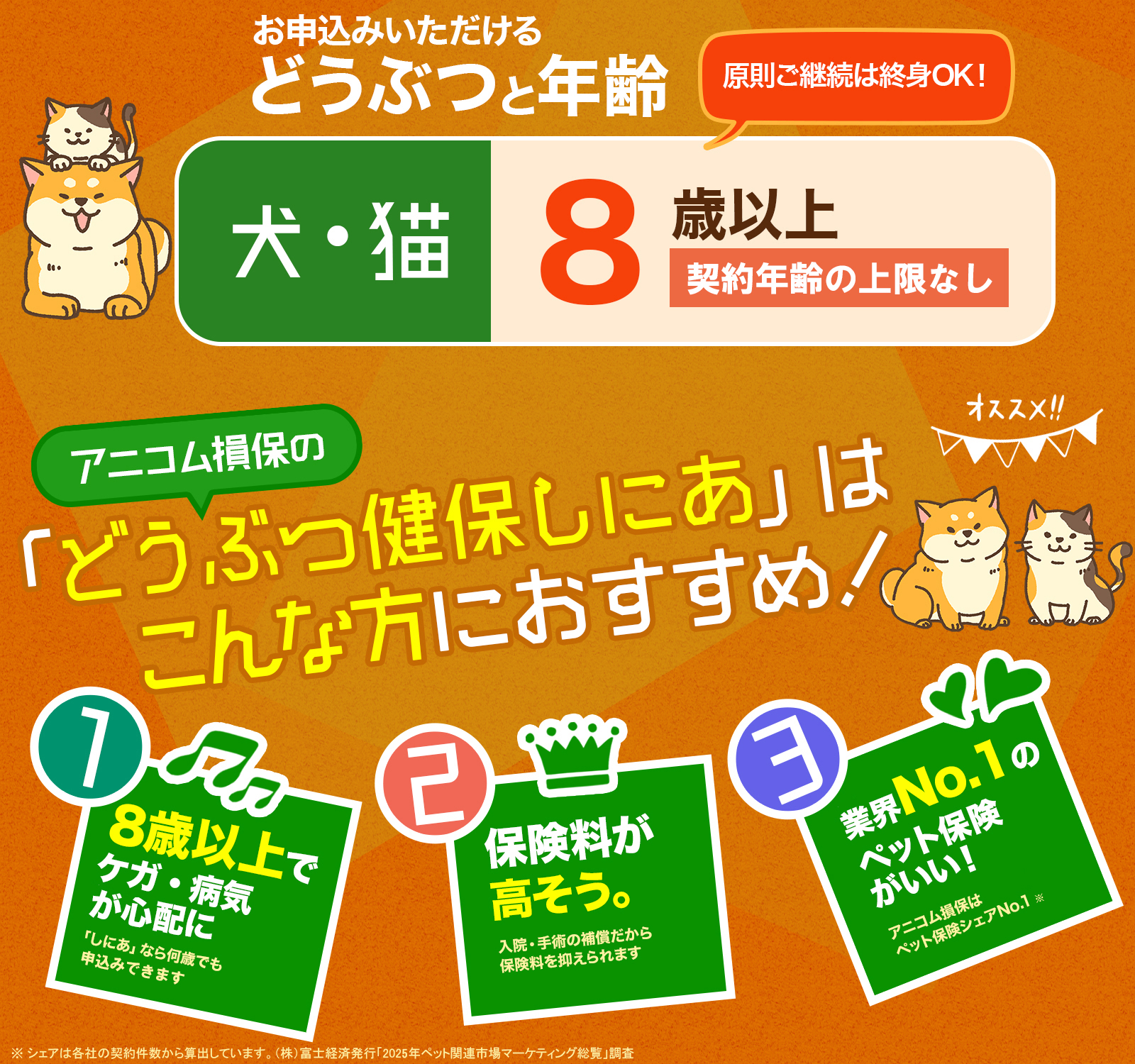 犬・猫8歳以上　年齢の上限なし
